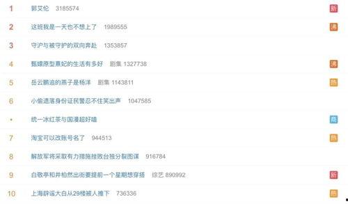 娱乐吃瓜酱是不是营销号